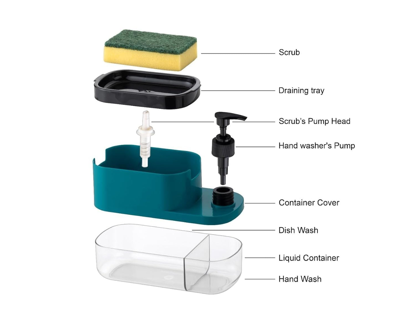 3-in-1-kitchen-soap-dispenser